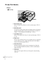 Preview for 14 page of Canon imagePROGRAF W2200 User Manual