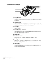 Предварительный просмотр 18 страницы Canon imagePROGRAF W2200 User Manual