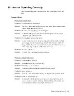 Preview for 101 page of Canon imagePROGRAF W2200 User Manual