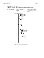 Предварительный просмотр 61 страницы Canon imagePROGRAF W6200 Service Manual