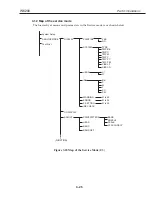 Предварительный просмотр 72 страницы Canon imagePROGRAF W6200 Service Manual