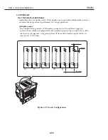 Предварительный просмотр 131 страницы Canon imagePROGRAF W6200 Service Manual