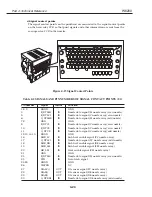 Предварительный просмотр 133 страницы Canon imagePROGRAF W6200 Service Manual