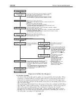 Предварительный просмотр 144 страницы Canon imagePROGRAF W6200 Service Manual