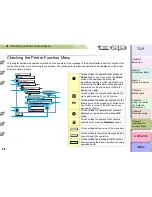 Предварительный просмотр 395 страницы Canon imagePROGRAF W8400 User Manual