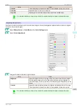 Предварительный просмотр 297 страницы Canon imagePROGRAFi iPF840 series User Manual