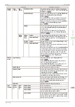 Предварительный просмотр 449 страницы Canon imagePROGRAFi iPF840 series User Manual