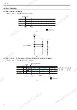 Предварительный просмотр 80 страницы Canon ImageRUNNER 1022iF Service Manual