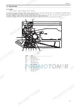 Предварительный просмотр 107 страницы Canon ImageRUNNER 1022iF Service Manual