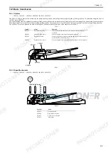 Предварительный просмотр 153 страницы Canon ImageRUNNER 1022iF Service Manual