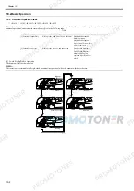 Предварительный просмотр 154 страницы Canon ImageRUNNER 1022iF Service Manual