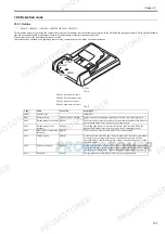 Предварительный просмотр 159 страницы Canon ImageRUNNER 1022iF Service Manual