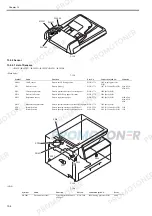 Предварительный просмотр 188 страницы Canon ImageRUNNER 1022iF Service Manual