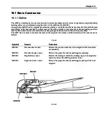 Preview for 64 page of Canon imageRUNNER 1023 Service Manual