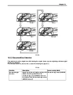 Preview for 68 page of Canon imageRUNNER 1023 Service Manual