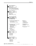 Preview for 104 page of Canon imageRUNNER 1023 Service Manual