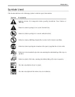 Preview for 110 page of Canon imageRUNNER 1023 Service Manual