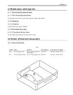 Preview for 119 page of Canon imageRUNNER 1023 Service Manual