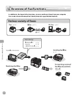 Preview for 125 page of Canon imageRUNNER 1025 Basic Operation Manual