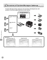 Preview for 233 page of Canon imageRUNNER 1025 Basic Operation Manual