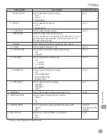 Preview for 290 page of Canon imageRUNNER 1025 Basic Operation Manual