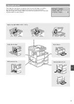 Предварительный просмотр 9 страницы Canon imageRUNNER 1435 Getting Started