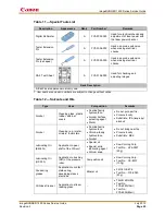 Preview for 31 page of Canon imageRUNNER 1435i Service Manual