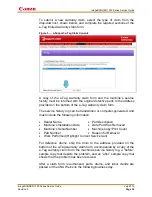 Preview for 42 page of Canon imageRUNNER 1435i Service Manual