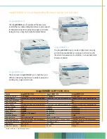 Предварительный просмотр 5 страницы Canon IMAGERUNNER 1630 Datasheet