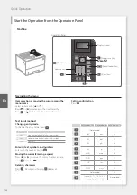 Предварительный просмотр 10 страницы Canon imageRUNNER 1643P Getting Started