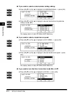 Preview for 55 page of Canon IMAGERUNNER 2010F Facsimile Manual