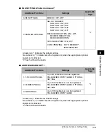 Preview for 125 page of Canon IMAGERUNNER 2016 Reference Manual