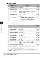 Preview for 128 page of Canon IMAGERUNNER 2016 Reference Manual