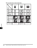 Предварительный просмотр 300 страницы Canon IMAGERUNNER 2016 Reference Manual