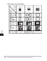 Preview for 403 page of Canon iMAGERUNNER 2018i Reference Manual