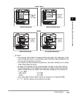 Предварительный просмотр 55 страницы Canon IMAGERUNNER 2020 Facsimile Manual