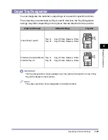 Предварительный просмотр 174 страницы Canon ImageRunner 2030i Reference Manual