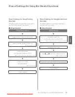 Preview for 25 page of Canon imageRUNNER 2202 Quick Manual