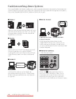 Preview for 144 page of Canon imageRUNNER 2202 Quick Manual