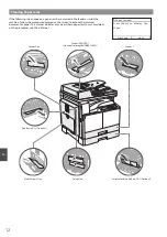 Preview for 12 page of Canon imageRunner 2204F Getting Started