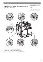 Preview for 11 page of Canon imageRUNNER 2206N Getting Started