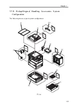 Preview for 28 page of Canon imageRUNNER 2270 Service Manual