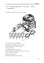 Preview for 30 page of Canon imageRUNNER 2270 Service Manual