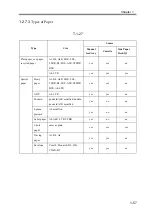 Preview for 76 page of Canon imageRUNNER 2270 Service Manual