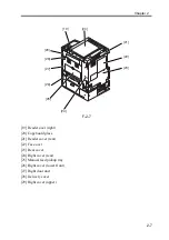 Preview for 85 page of Canon imageRUNNER 2270 Service Manual