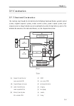 Preview for 131 page of Canon imageRUNNER 2270 Service Manual