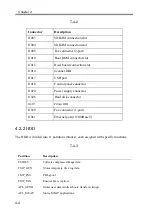 Preview for 140 page of Canon imageRUNNER 2270 Service Manual