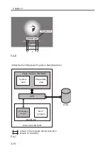 Preview for 146 page of Canon imageRUNNER 2270 Service Manual