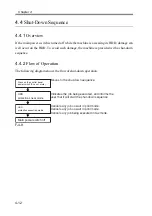 Preview for 148 page of Canon imageRUNNER 2270 Service Manual