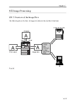 Preview for 149 page of Canon imageRUNNER 2270 Service Manual